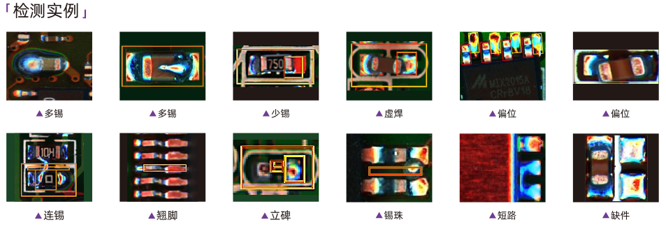 明銳A1000在線自動光學檢查.png